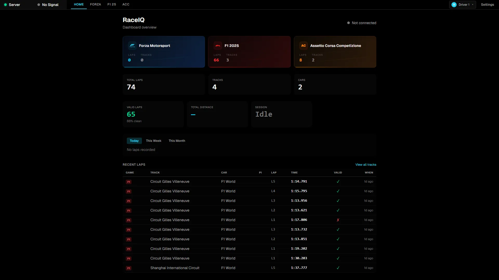 RaceIQ home dashboard showing recent laps, an activity heatmap of days driven, and total time driven broken down by today, week, month, year and all time.