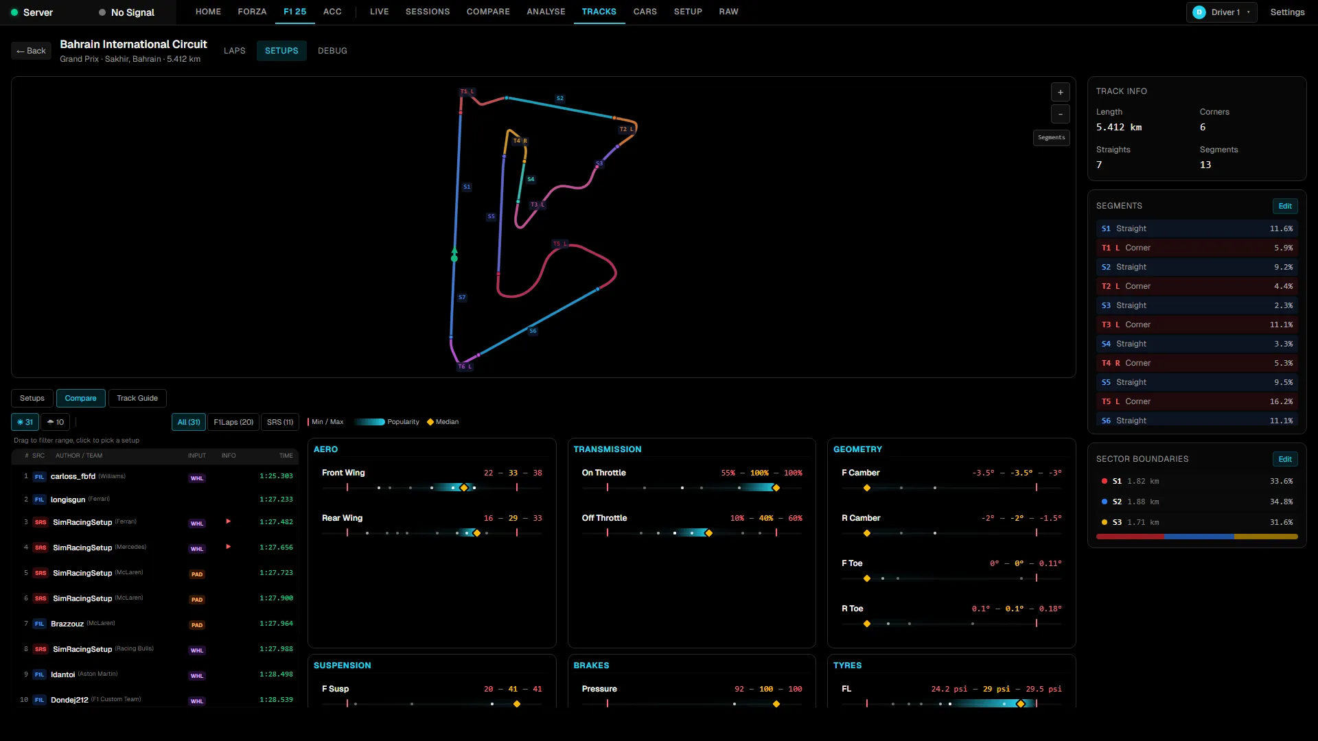 RaceIQ setup ranges view showing horizontal range bars for each vehicle setting, marking where the fastest recorded setups cluster.